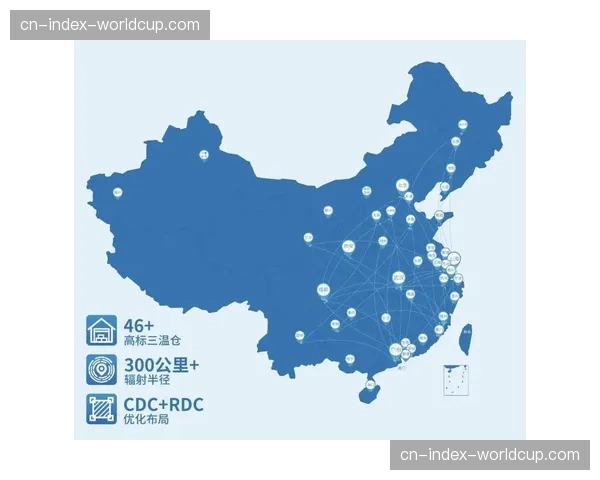供应链管理趋向集约化与数字化 降低采购与库存成本
