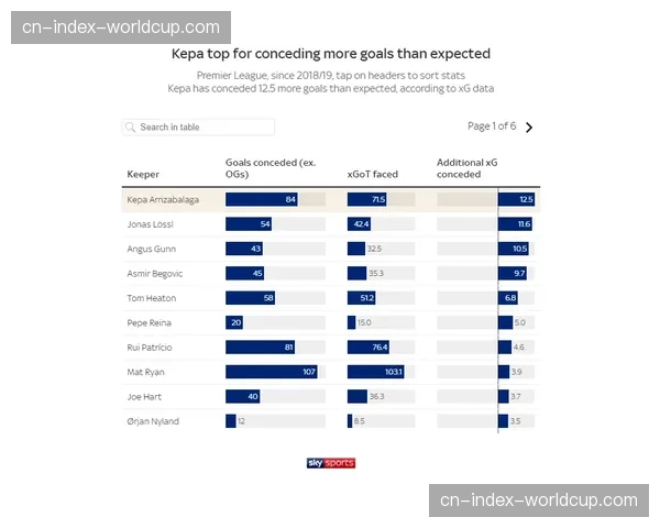 里尔进攻转化率13.2%高于朗斯10.8%，但xG效率0.78存隐忧
